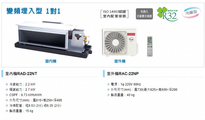 RAD-22NT/RAC-22NP