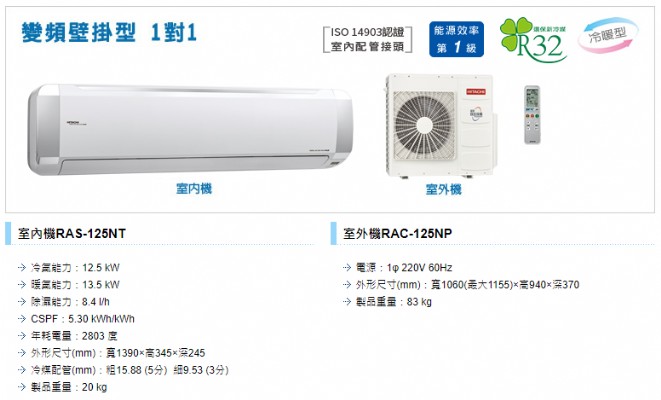RAS-125NT/RAC-125NP