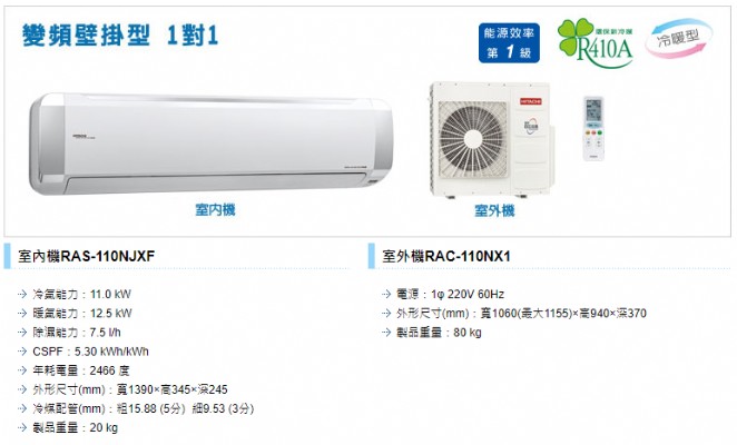 RAS-110NJXF/RAC-110NX1