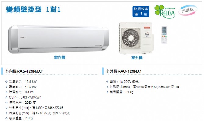 RAS-125NJXF/RAC-125NX1