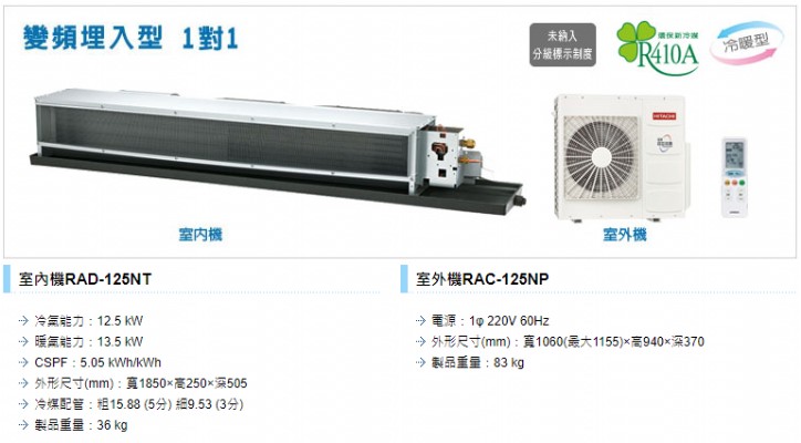 RAD-125NT/RAC-125NP