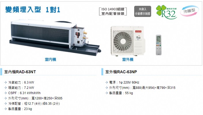RAD-63NT/RAC-63NP