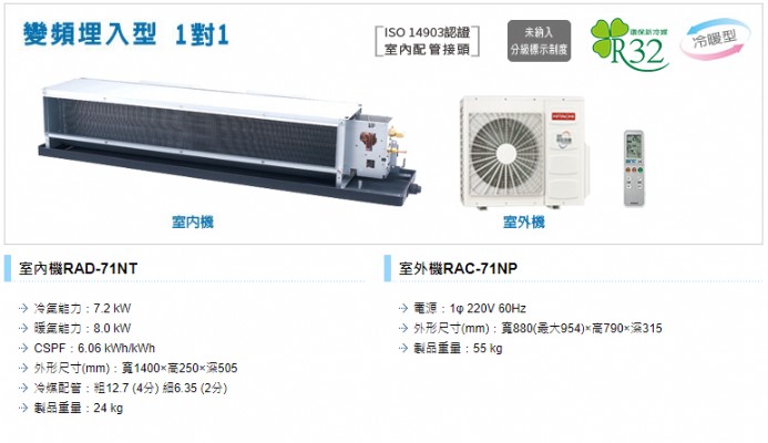 RAD-71NT/RAC-71NP