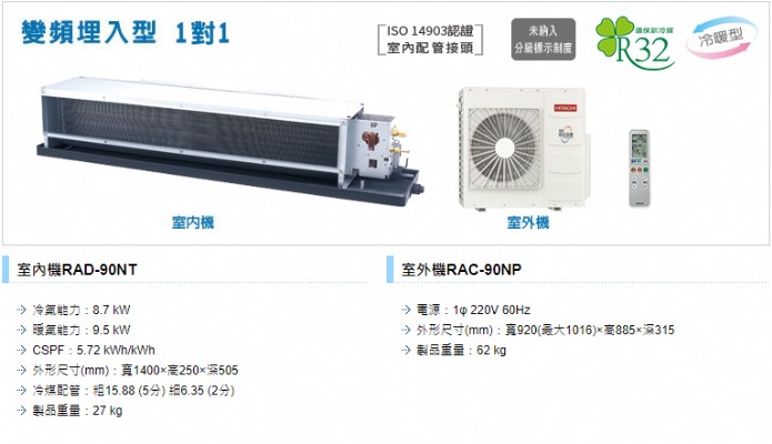 RAD-90NT/RAC-90NP